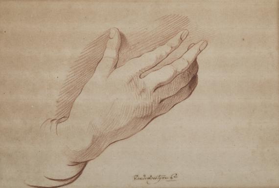 - Étude de la main droite